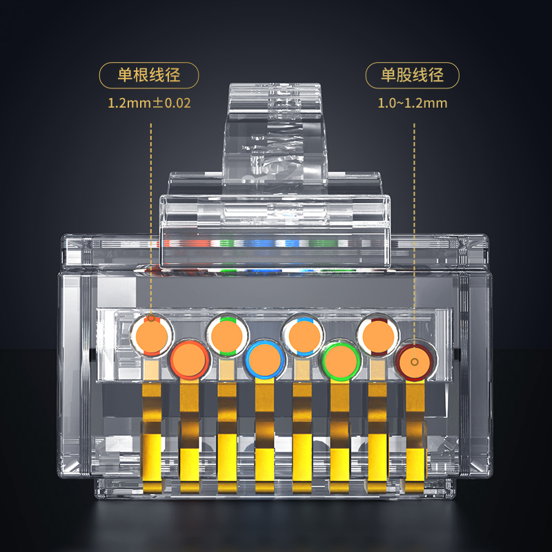 万级(WANJEED)超六类RJ45水晶头 超6类万兆网络连接器 Cat6a非屏蔽两件式网线电脑接头 WJ-15365