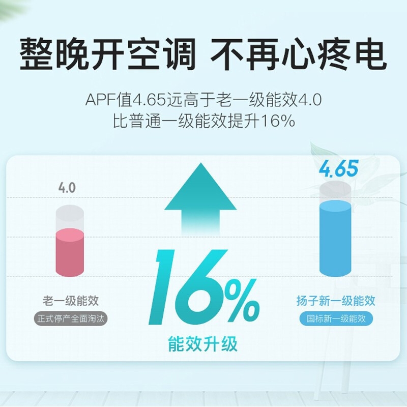 扬子空调 2匹 新一级能效 变频 智能控制 冷暖舒适 客厅圆柱空调立式柜机 52LW