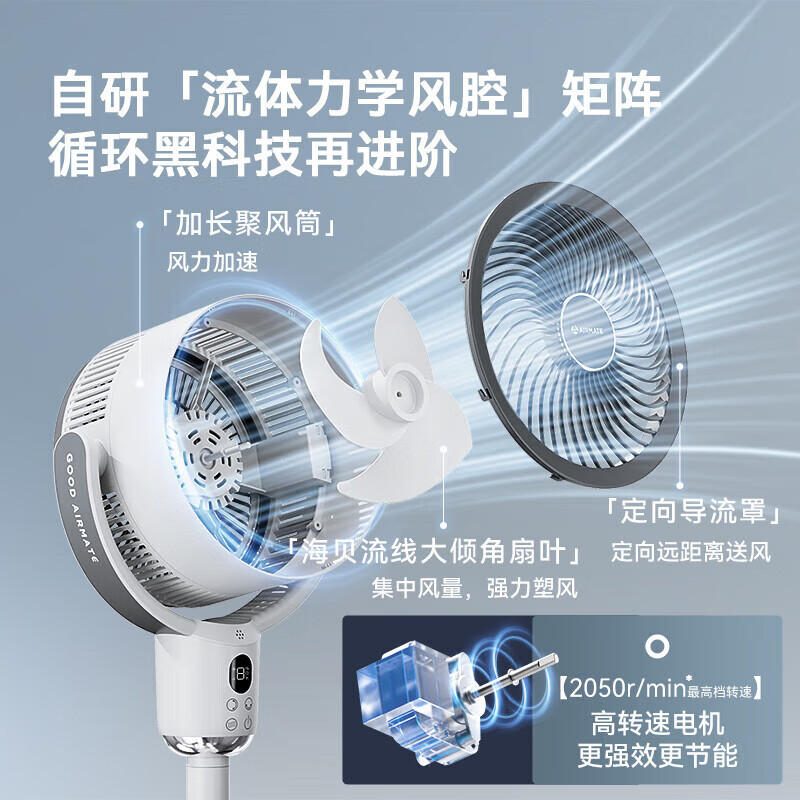 艾美特(AIRMATE)空气循环扇电风扇落地扇家用3D摇头电扇涡轮换气扇8档风量调节 FA18-SR171 语音+遥控高清大图