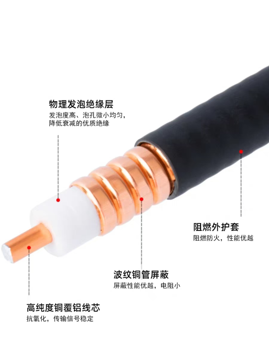 钊铖 1/2馈线50-12馈管/米高清大图