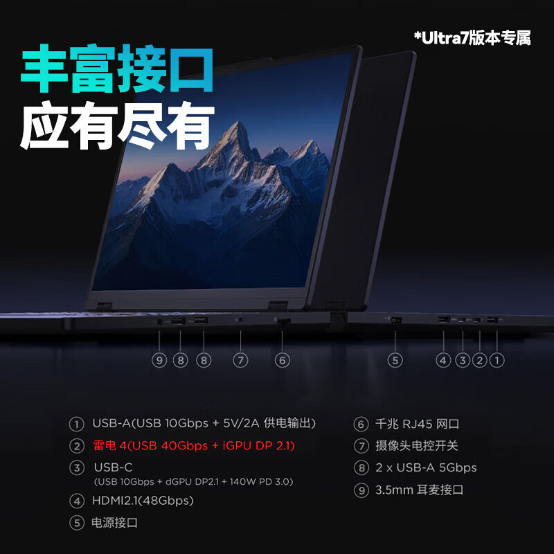 联想(Lenovo)拯救者Y7000P 2025款 16英寸电竞游戏笔记本电脑 定制 英特尔酷睿Ultra7-255HX 16G内存 2T固态 RTX5060独显 黑色高清大图