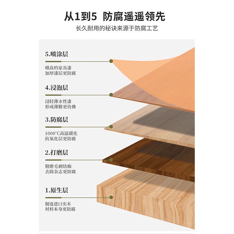 翼澜 户外花箱 60cm 个高清大图