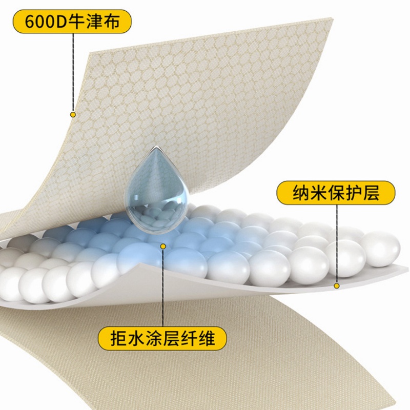 静科折叠椅510*470*760mm把高清大图