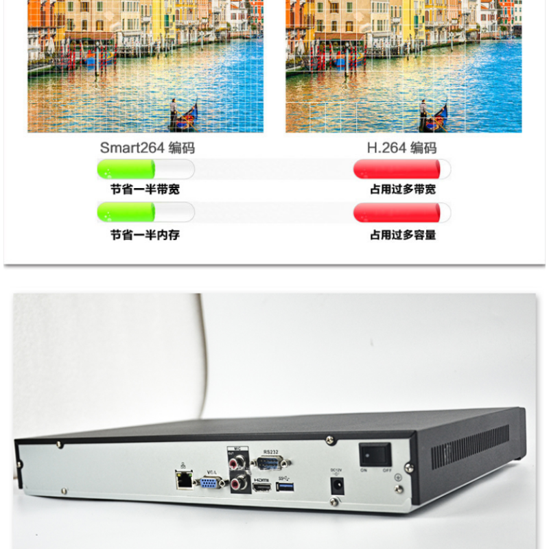 大华录像机8路嵌入式硬盘录像机高清1080p监控主机远程DH-NVR4208-HDS2 含4TB硬盘