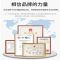 乐光4G无线路由器插卡全网通移动电信联通三网通无限流量手机SIM卡车载无线wifi家用商用监控