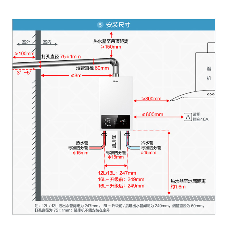 海尔(Haier)12升燃气热水器天然气 JSQ22-12UTSPRO 直流变频风机 节能稳流芯 升级聚热恒温舱高清大图