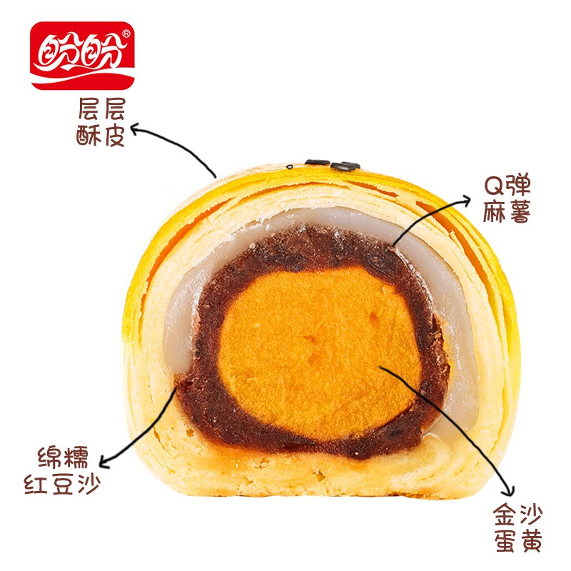 盼盼 蛋黄酥礼盒 1000g/盒高清大图