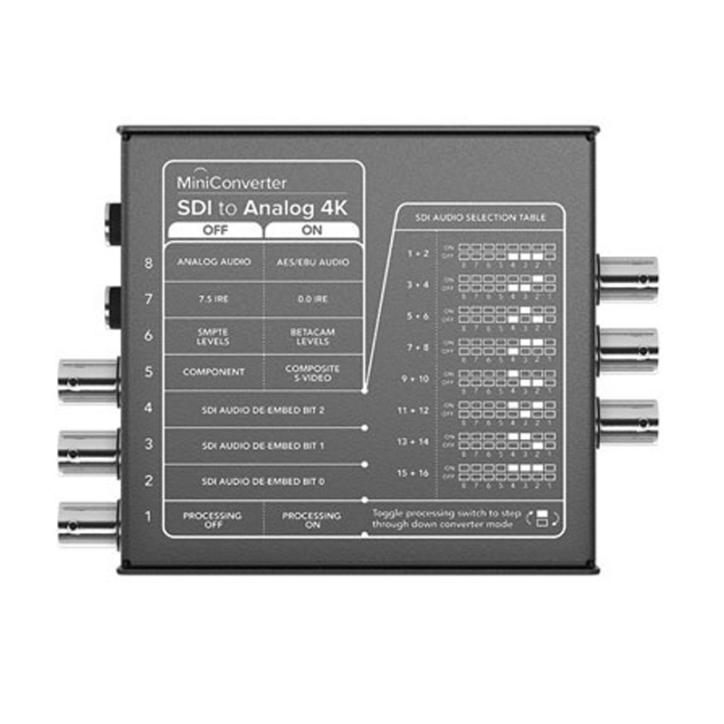 Mini Converter SDI to Analog 4K 数字高清 SDI转模拟 转换器 转换盒