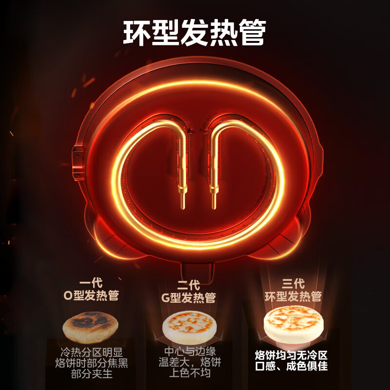 美的(Midea)电饼铛MC-JKE3070烤饼机家用双面加热加深大火力上下双盘可拆洗烙饼煎饼锅三明治早餐机蒸汽煎烤机
