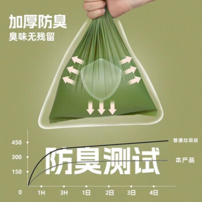 苏宁 京训 宠物捡屎袋 8卷+分配器*1/份 3份起订高清大图