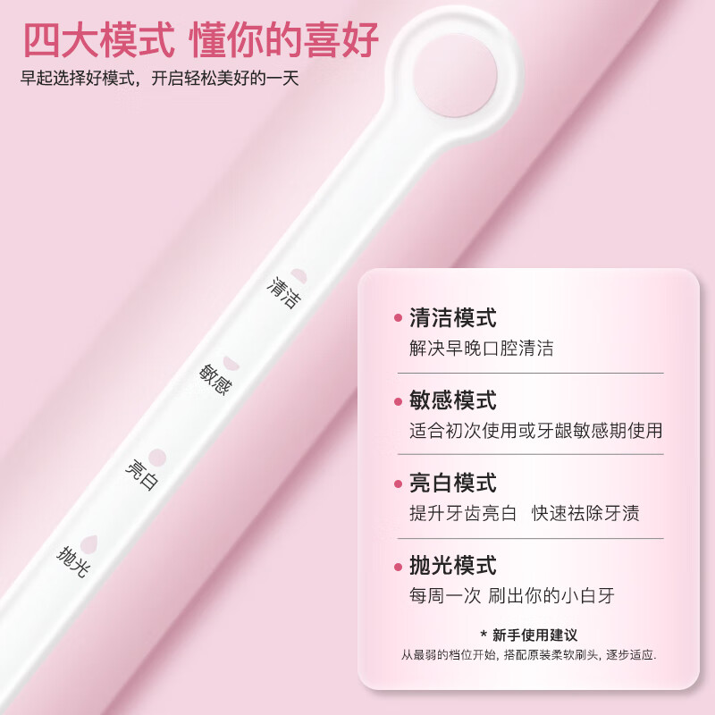 美看(mcomb)电动牙刷磁悬浮智能声波充电防水男女同款礼品M5(珍珠白)高清大图