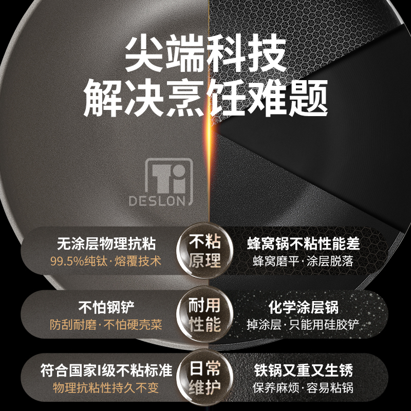 德世朗DESLON0涂层系列 纯钛炒锅不粘锅无涂层家用无油烟平底 不粘炒锅(32cm)DP914-W32WH!高清大图