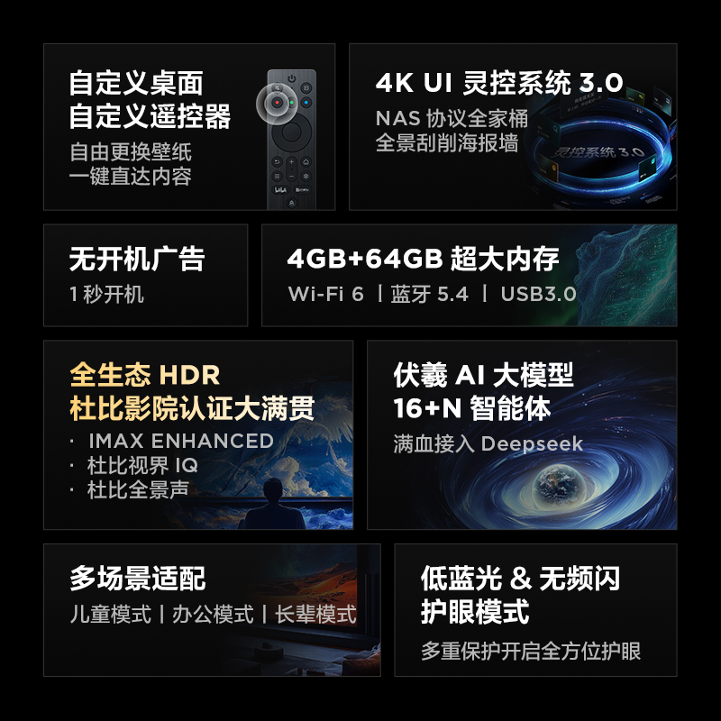 鹤6 PRO 25款 75英寸电视 MiniLED高阶分区超288Hz高刷 游戏电视机75S595C Pro