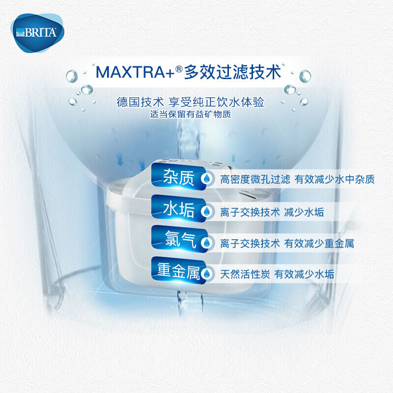 碧然德 (BRITA)滤水壶Marella海洋系列蓝色1壶1芯高清大图