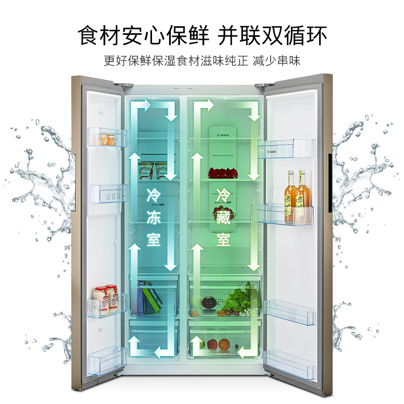 博世(BOSCH)BCD-608W(KAN92ENQTI) 变频 无霜对开门冰箱 竖显 并联双循环(流沙金)高清大图