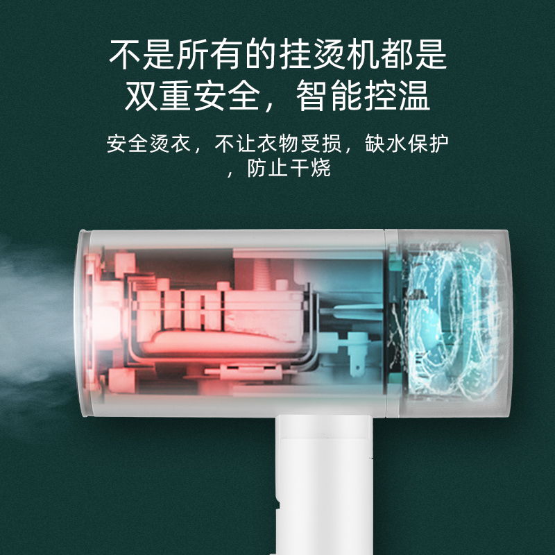 ZNC 英国皇家盾牌挂烫机智能蒸汽加热家用迷你烫衣机小型电熨斗便携式旅行熨烫机 白色高清大图