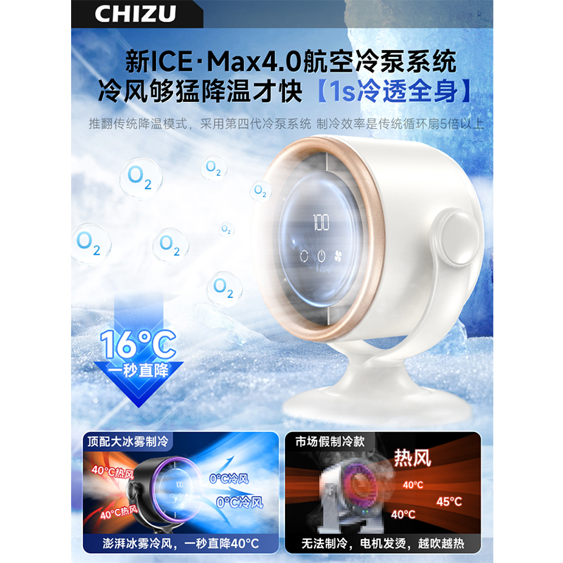 循环空调扇 小风扇桌面电风扇 桌面款 星云白 48h超长续航 100档大冷风高清大图