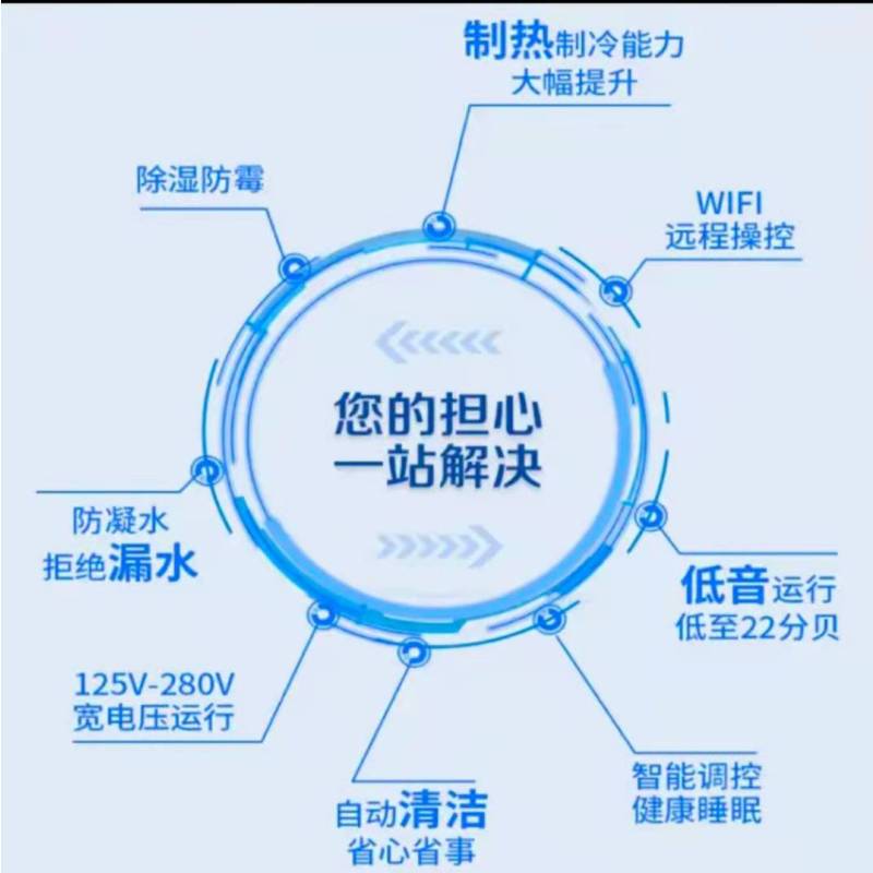 奥克斯(AUX)一拖一 大1.5匹 风管机变频中央空调家用智能卡机