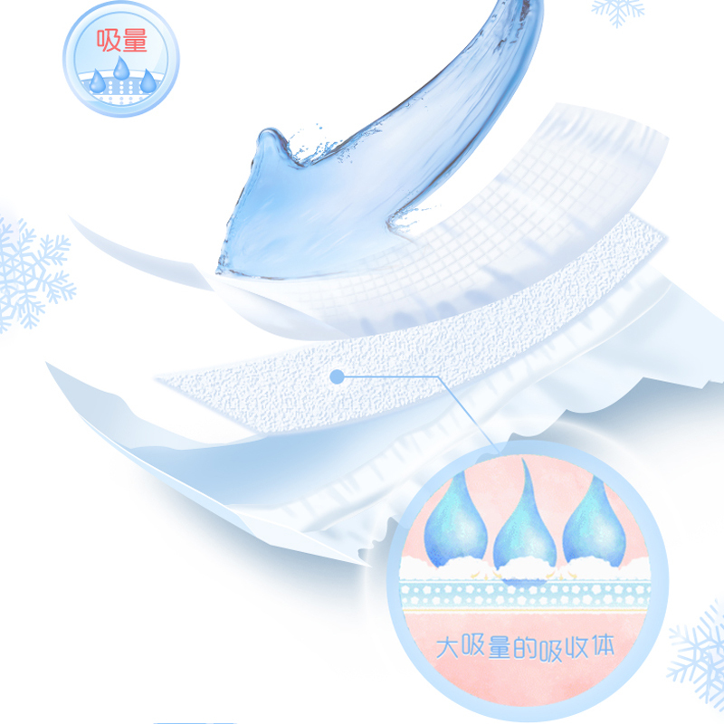 (限定款)大王(GOO.N)短裤式纸尿裤/拉拉裤花信风系列加加大号XXL30片