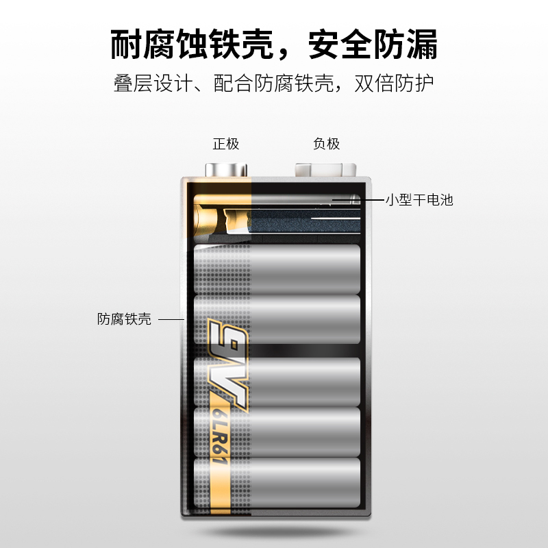 南孚(NANFU) 9v碱性电池4粒 万用表通用型 适用于红外线测温仪专用仪器遥控器等
