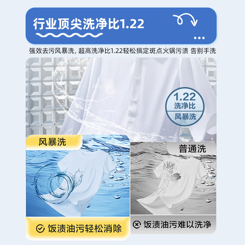 统帅 Leader 海尔出品 10.2公斤 全自动波轮洗衣机 1级能效 超微净魔方 政府补贴 XQBL102-M20D1高清大图