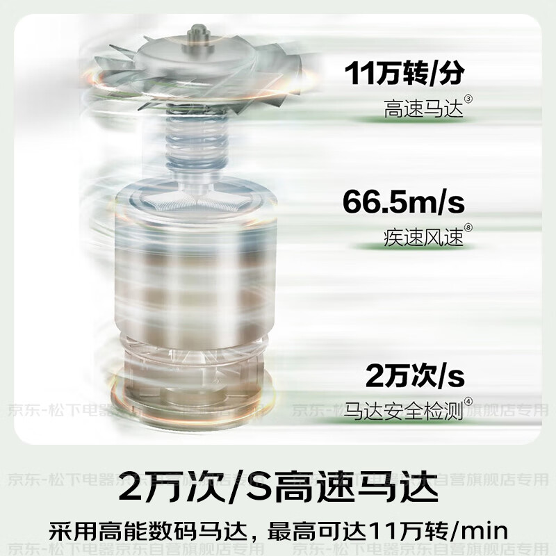松下(Panasonic)家用高速电吹风机筒大功率速干负离子温控护发小森林EH-NE6L高清大图