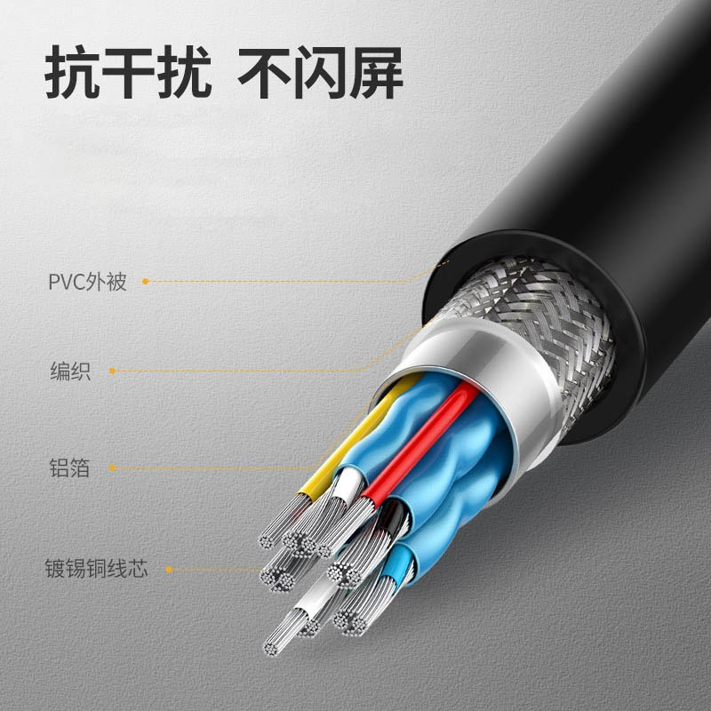 绿联10107 HDMI线2.0版 4K高清数字转换线 3D视频线 显示器投影仪连接线高清大图