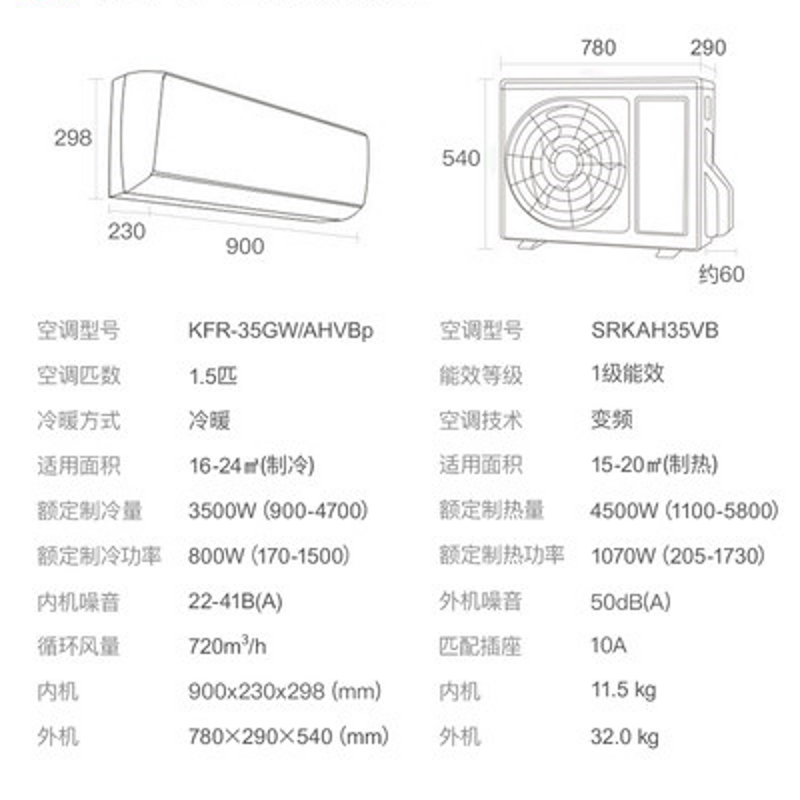 三菱重工空调 1.5匹变频空调 新1级能效 变频冷暖 云智能挂机空调 KFR-35GW/AHVBp
