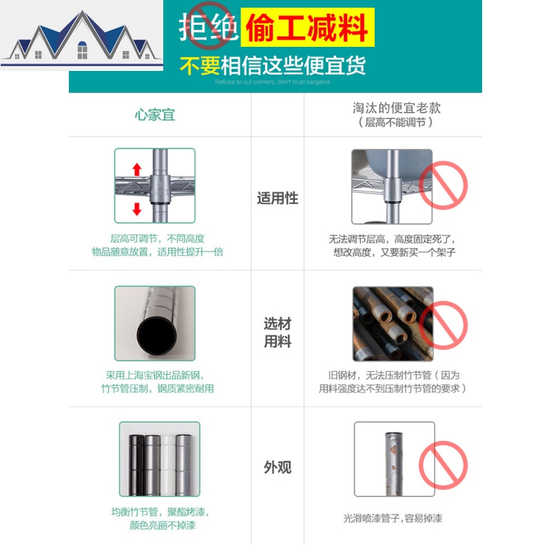 厨房置物架落地多层微波炉烤箱放锅储物架子货架不锈钢色收纳架 三维工匠高清大图