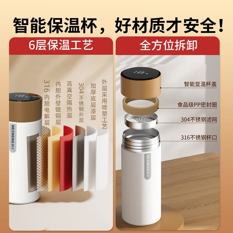 和正小确幸套装-4件套(1个筋膜枪+2个筋膜罐+1个温显保温杯+1个血压计)HZ-JOYS-1 ||高清大图