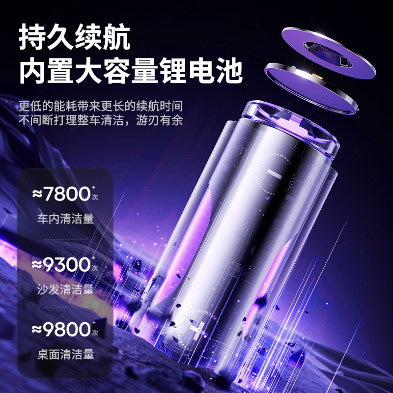 领臣(licheers) 无刷电机吸尘器-黑色 EG-122-1高清大图
