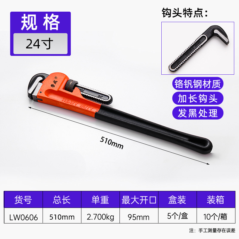 荣威管子钳高清大图