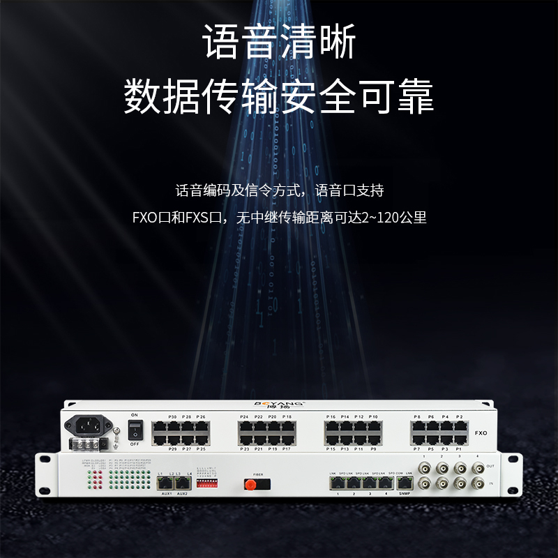 博扬 综合业务电话光端机 4路E1+30路电话+4路百兆以太网物理隔离 单纤100km 机架式 1对