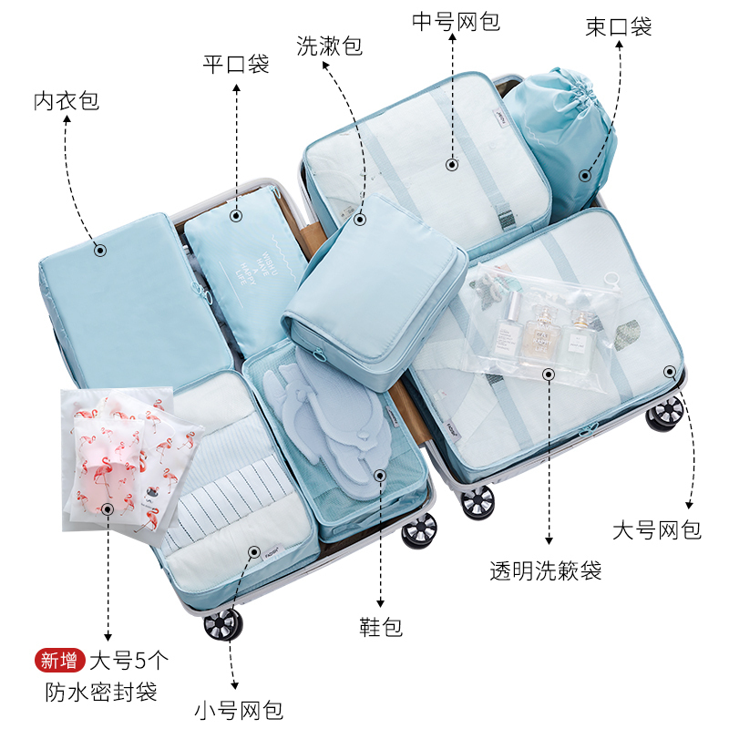 家柏饰(CORATED)旅行收纳袋整理包束口袋子衣服衣物内衣分装行李箱便携套装待产包高清大图