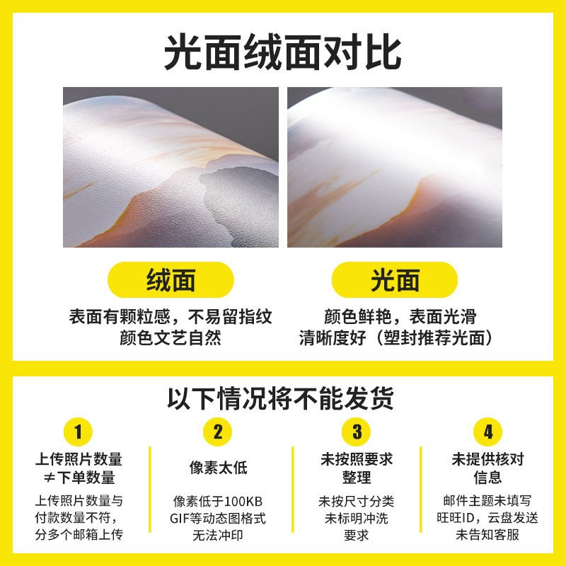 壹品千优美 照片冲印洗照片打印手机照晒20寸相片冲洗相册加塑封高清