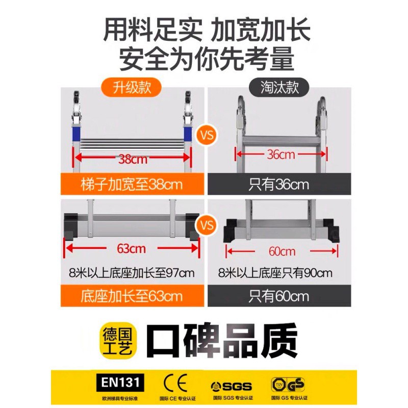 多功能折叠梯子加厚铝合金家用人字梯室内小楼梯伸缩升降工程 三维工匠 德标银色5.0mm直梯3.7米=人字1.8米高清大图