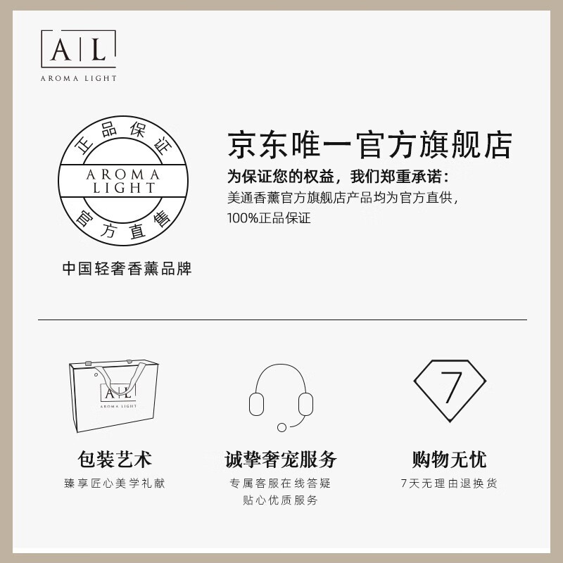 Aroma Light 未来系列香薰礼盒G07-AL22018A高清大图