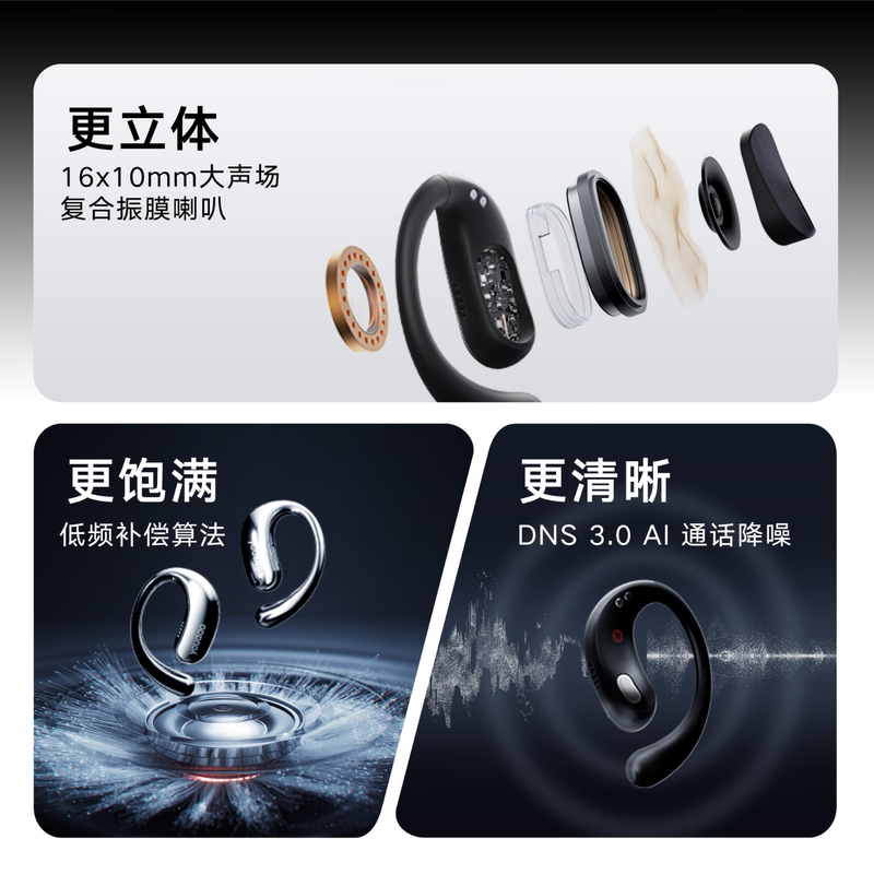 有道 OpenEar 开放式耳机白色高清大图