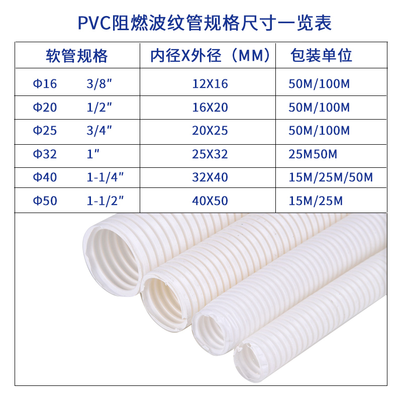 创优捷 PG 加厚PVC塑料波纹管 线缆保护套穿线软管 白色