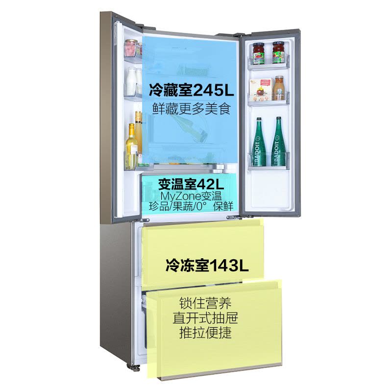 海尔(Haier)430升 法式多门冰箱 1级能效 变频无霜 干湿分储 三档变温 家用电冰箱BCD-430WDGR图片