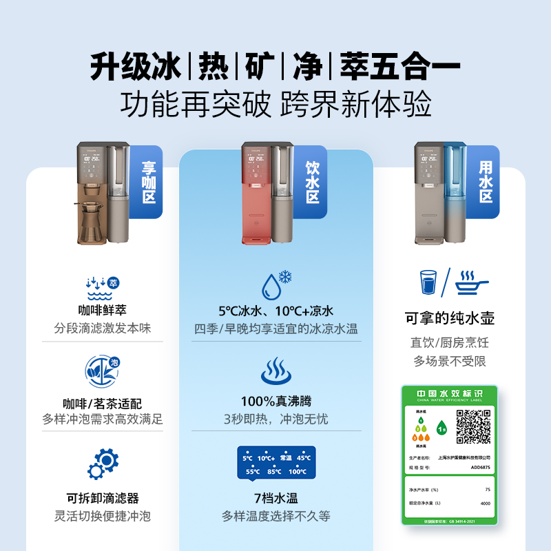 飞利浦(PHILIPS)净水器冰境D1pro 冷热台式免安装净水器咖啡茗茶滴滤矿物质净饮机 冰水升级款 ADD6875高清大图