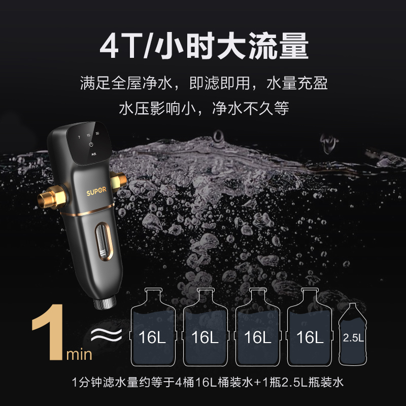 苏泊尔(SUPOR)家用前置过滤器 管道过滤 全屋净水器 反冲洗大通量 QD609