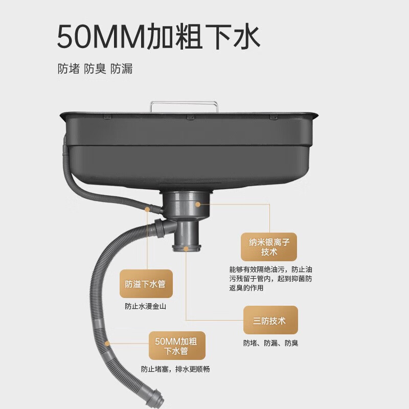 欧琳水槽9149/9149H（零售云）纳米水槽大单槽日式大单槽不锈钢枪灰抗油厨房台下盆洗菜盆一体盆高清大图
