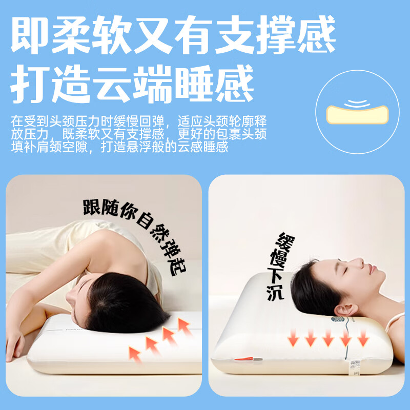 飞乐思 深睡云感枕颈椎护颈慢回弹四季通用硅胶枕 单只枕头高清大图