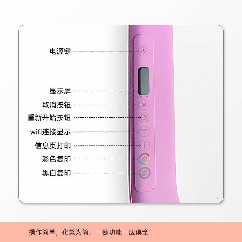 [HP]惠普HP4975彩色喷墨打印机手机远程照片打印复印学生家用-官方标配(手机款)高清大图