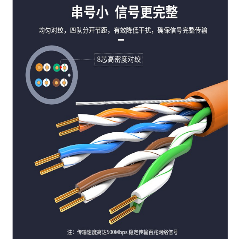 大华室内超五类非屏蔽网线DH-PFM820I-5EUN箱高清大图