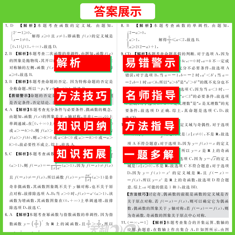历史[人教版] 必修第二册 [正版]2024版高中名校期中期末联考测试卷数学物理化学生物语文英语政治历史地理必修一必修二高清大图