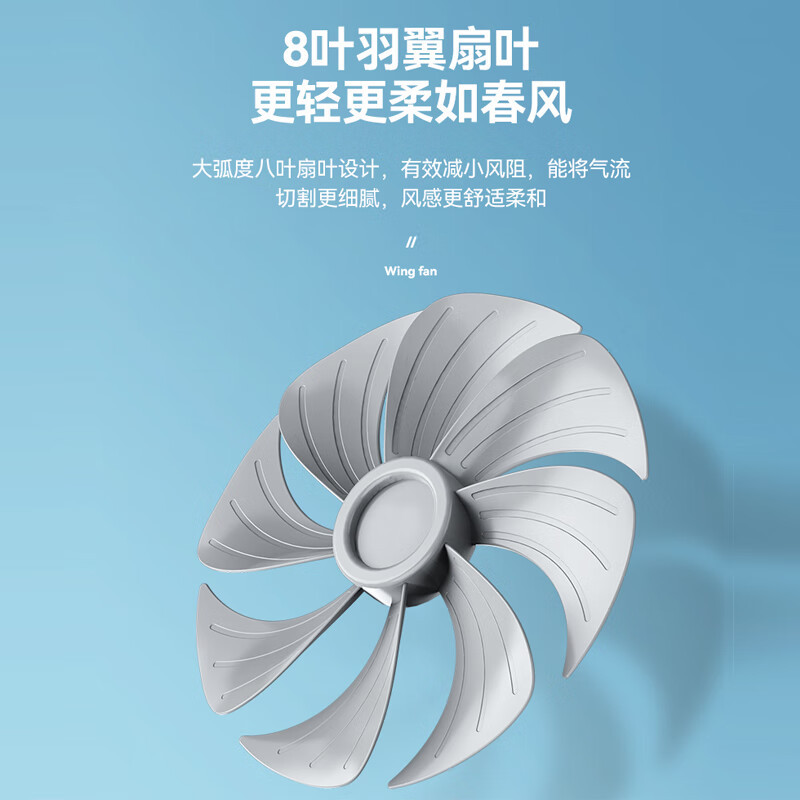 康佳 KF-LD01 落地扇 8叶扇广角送风三档风力大风量台地两用 白色高清大图