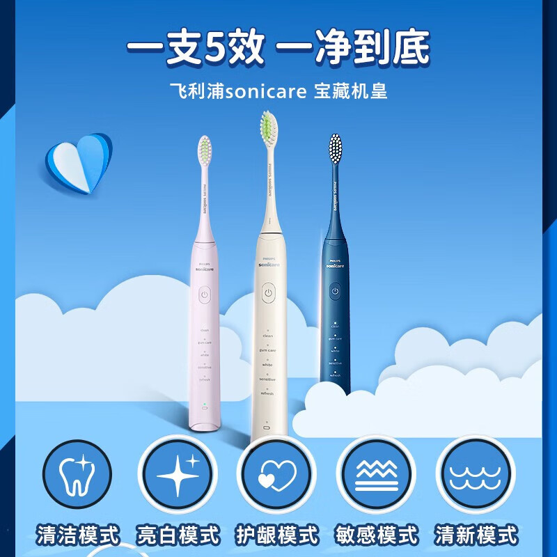 飞利浦(Philips)HX2471/03SBP电动牙刷软毛柔和