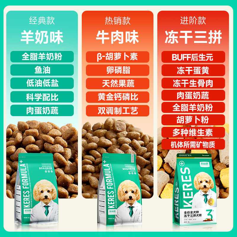 凯锐思泰迪萨摩耶金毛拉布拉多比熊狗粮小型犬幼犬成犬全犬种通用粮